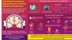 优化慢性硬膜下血肿治疗