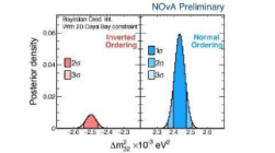 新 NOvA 结果进一步揭开中微子的神秘面纱