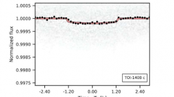 发现绕恒星 TOI-1408 运行的另一颗行星