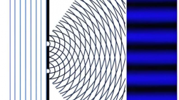 拓扑量子计算机更进一步 采用新方法分裂电子